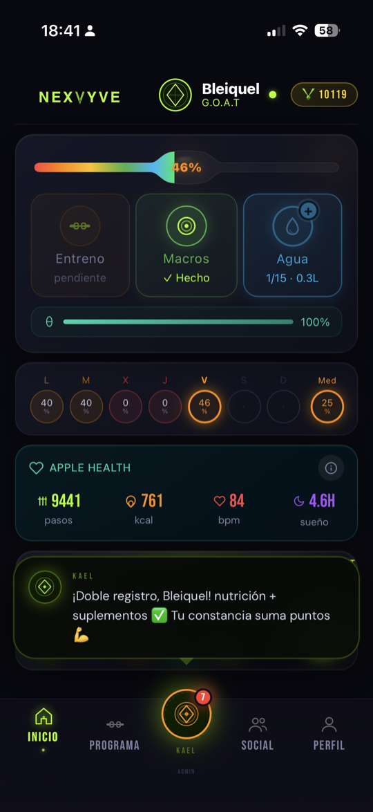56% a mitad de día