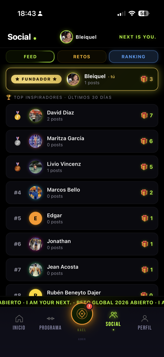 Ranking de inspiradores