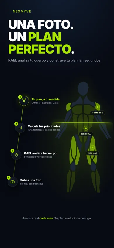 Pantalla de análisis corporal de NEXVYVE: KAEL analiza una foto y construye el plan