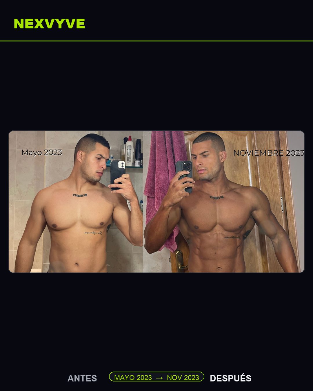 Transformación real con NEXVYVE — antes y después