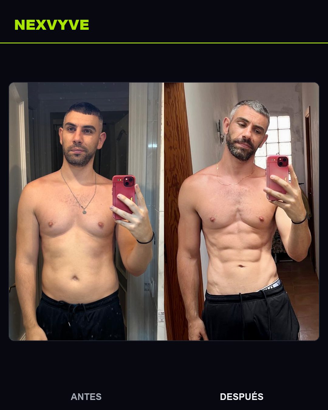 Transformación real con NEXVYVE — antes y después